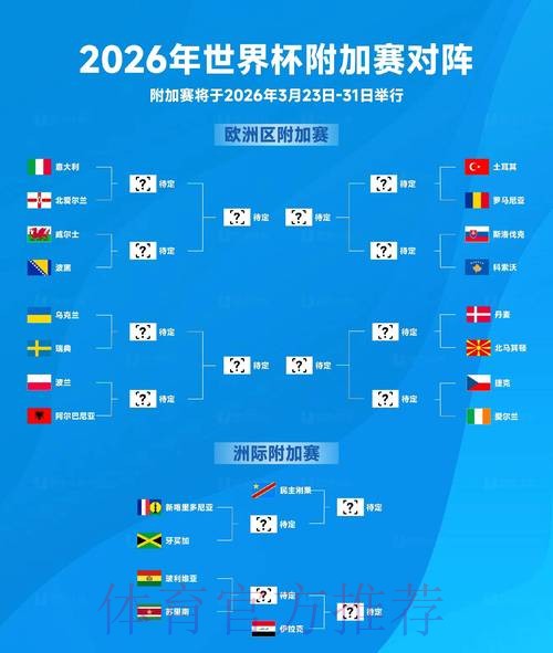 2026世界杯滚球排行最佳 2026世界杯滚球排行最佳